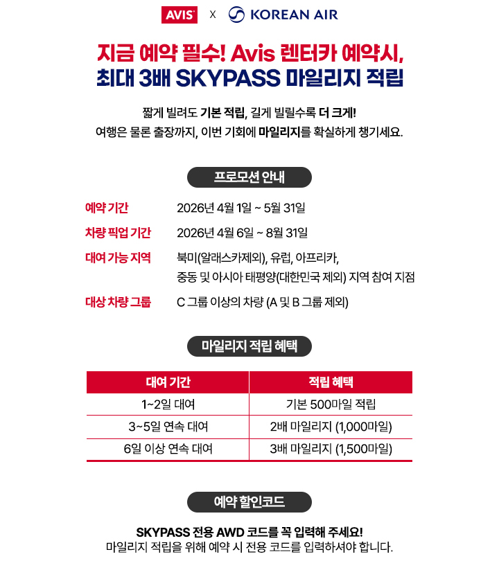 프로모션안내 및 마일리지 적립혜택 예약할인코드 입력안내