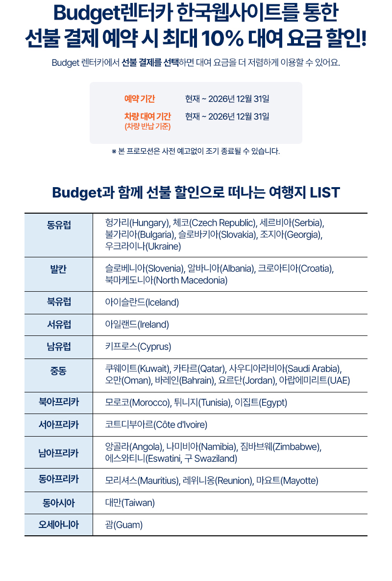 Budget 렌터카 한국 웹사이트에서 선불 결제 예약 시 최대 10% 할인되는 프로모션 기간과 적용 국가 목록을 안내하는 이미지